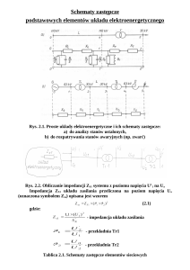 Schematy zastępcze elementów układu elektroenergetycznego - Wzory