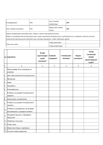 korta oceny ryzyka blank